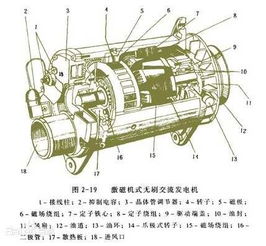 汽车怠速状态下电压多少