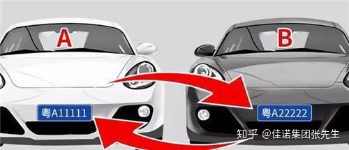 汽车号可以转换吗多少钱