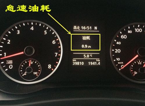 汽车耗油多少的好处
