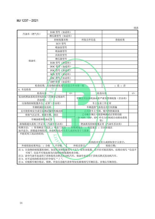 汽车排放标准是多少欧标
