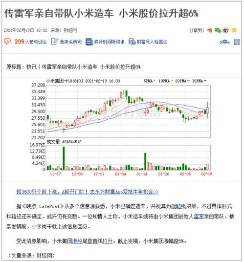 小米汽车 股价多少
