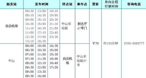 中山到机场汽车票价多少