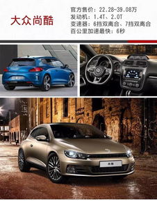 小汽车最高能开多少米