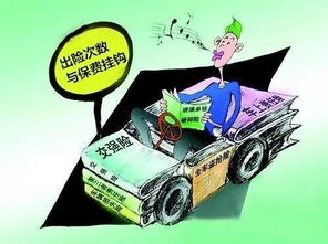 汽车商业保险能优惠多少