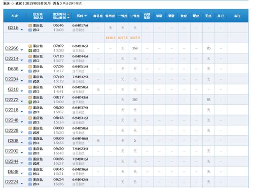 晋城到重庆汽车票价多少