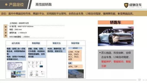 汽车落户九江多少钱