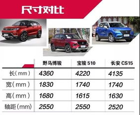 江阴汽车停车位价格多少