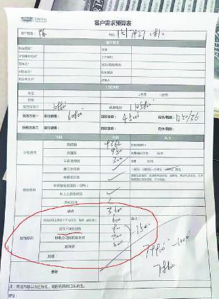 汽车保险收多少点的