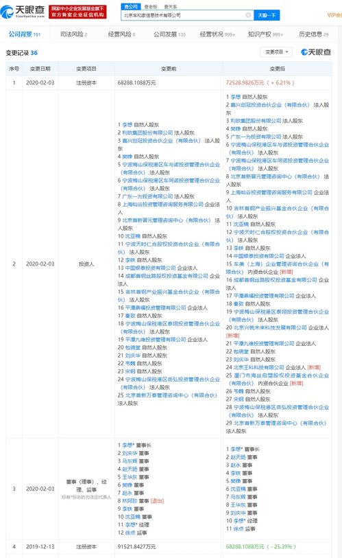 理想汽车在美国筹资多少