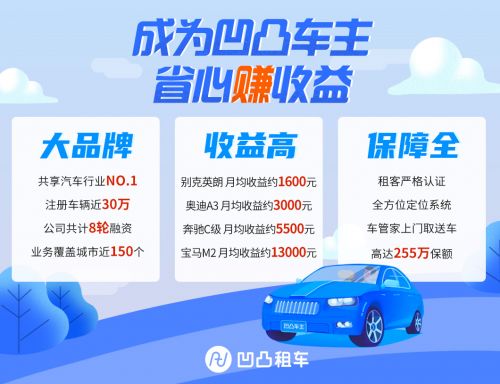 租汽车押金要多少钱