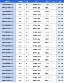 盐城汽车站号码是多少