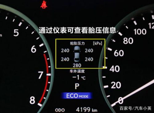 汽车胎压数值多少正常啊