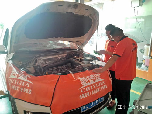 开个汽车养护店多少钱
