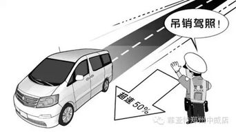 汽车能扣多少分