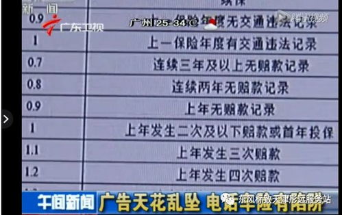 汽车保险换牌子多少钱