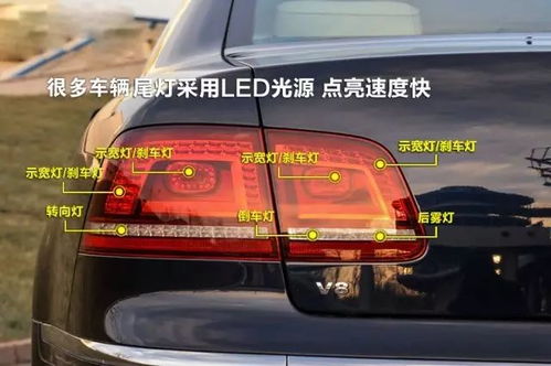 黄冈汽车改装尾灯多少钱