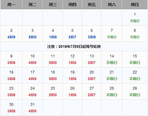 今天汽车号码是多少