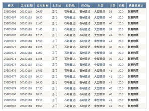 中山到黄山汽车票价多少