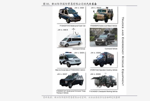 汽车后面有报纸吗多少钱