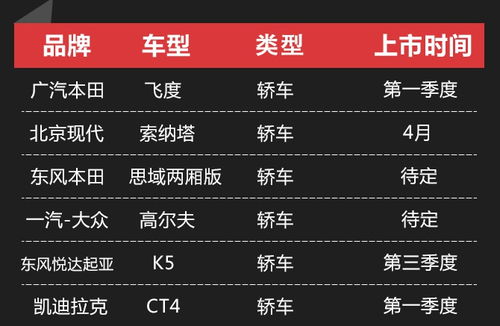 汽车前缀有多少个字
