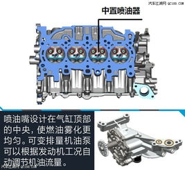 汽车气缸多少钱一个