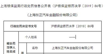 汽车金融最多能贷多少万