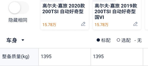 汽车整备质量误差在多少