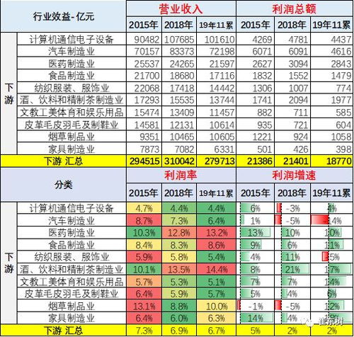 汽车销售保底工资多少