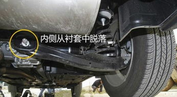 汽车下摆臂多少钱