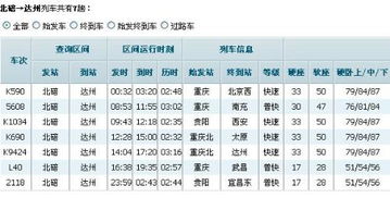 达州到资阳汽车票价多少