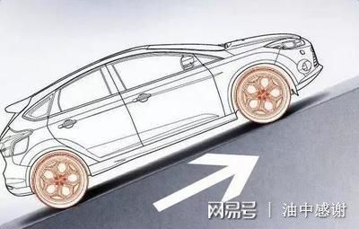 汽车右边线30公分多少