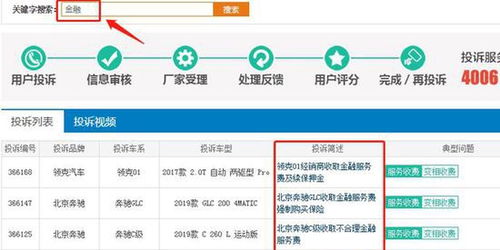 汽车金融服务费交多少