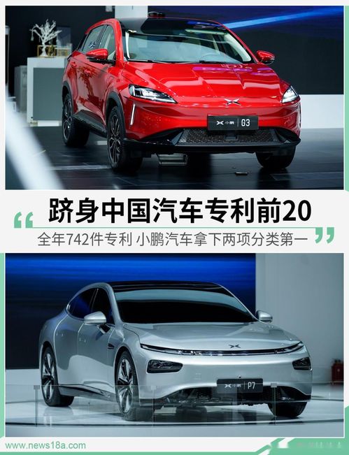 小鹏汽车全年专利多少