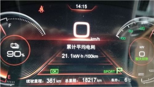 电动汽车耗电时速是多少