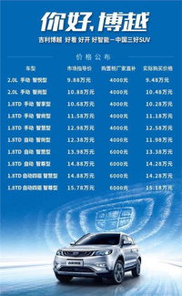 吉利汽车的市净率是多少