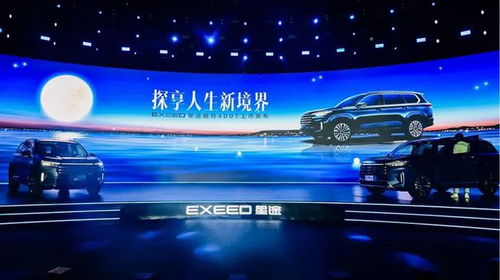 汽车商超投资多少钱合适