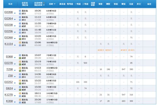 临沧到重庆汽车票价多少