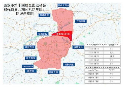 长安汽车尾号限行多少