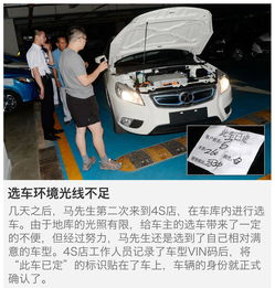 汽车贷款多少天可以提车