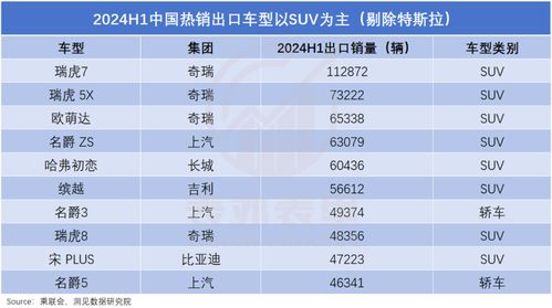 日本汽车负债率是多少