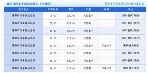 重庆坐汽车到达州多少钱