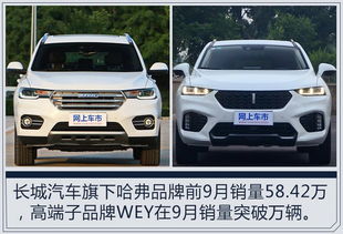 长城汽车员工月收入多少