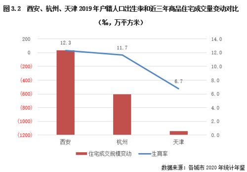 电镀汽车ph值多少合适