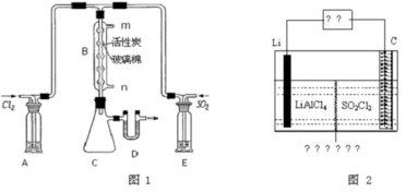汽车尾气筒温度多少正常