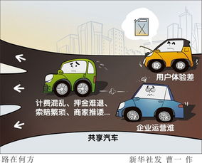 共享汽车押金能退多少呢