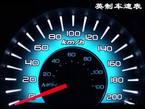 汽车一迈等于多少公里