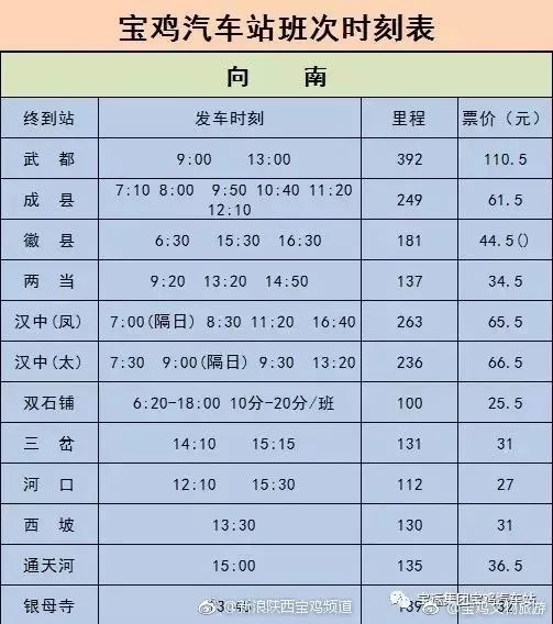 宝鸡到邯郸汽车多少时间