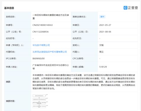 华为有多少汽车专利产品