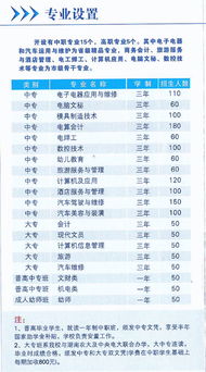 湘潭汽车美容学费多少