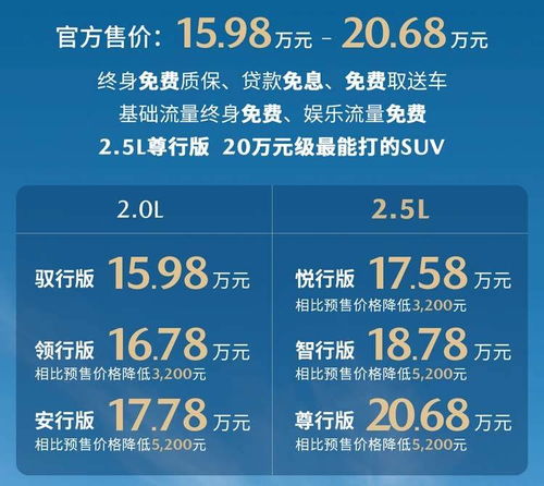 汽车质保利率是多少